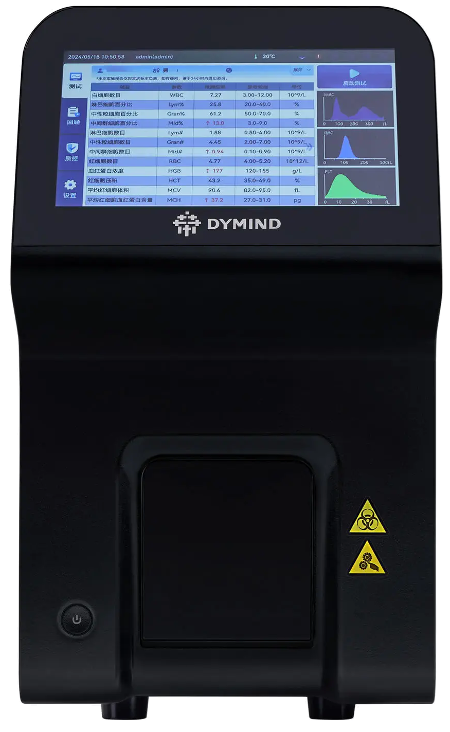 DYMIND DP H-20